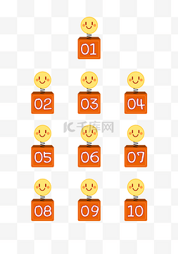 小标签图标图片_愚人节儿童节小黄脸玩具数字新媒