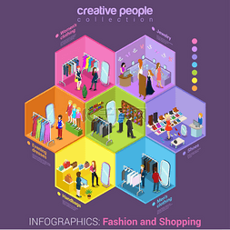 isometric fashion shopping mall