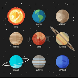太阳系的行星组。