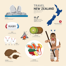 国家图标图片_新西兰具有里程碑意义的平面图标
