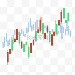 cnl证券图片_股票k线图上升趋势证券交易红色