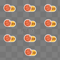 数字数字序号图片_卡通可爱篮球序号