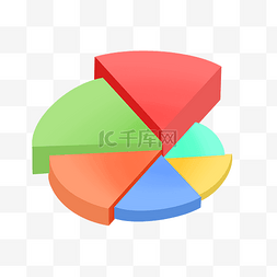 饼状数据图图片_立体饼状ppt图表
