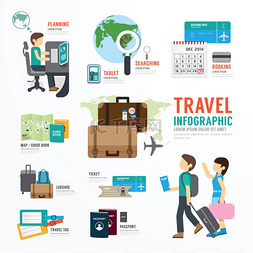 infochart图片_世界旅行业务图表