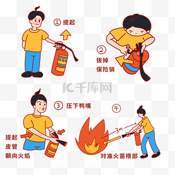 请使用公筷公勺图片_灭火器灭火使用科普安全教育消防