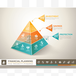 人生规划图图片_财务规划金字塔图图表矢量设计零