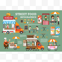 购物车图表图片_街头食品信息图表元素。详细的食