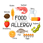 食物过敏背景与过敏原和符号。医疗网站广告药物的矢量图