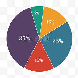 分析图矢量图图片_饼图矢量边框材料