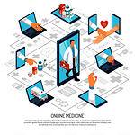 在线医学专家咨询虚拟医生从家庭办公室访问电话等距背景组合矢量图。