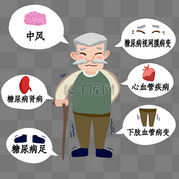 妃子生病图片_高血糖糖尿病疾病中老年生病医疗