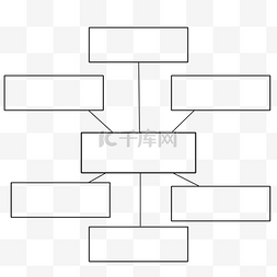 组织架构图片_思维导图分类组织架构