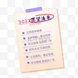 2022愿望图片_2022新年愿望清单紫色文本框