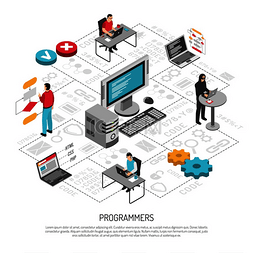 公司背景图图片_软件系统应用程序开发人员的计算