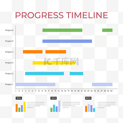 彩色扁平数据图图片_甘特时间进度表商务彩色