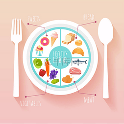 menu图片_Healthy food and dieting concept