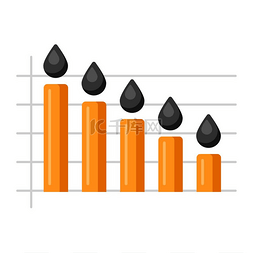 逐年降低图片_降低石油成本的概念图。