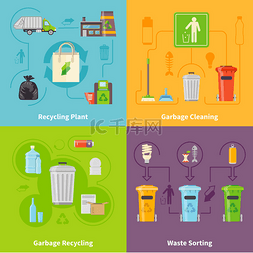减少污染图片_垃圾回收概念图标集