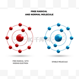 卡通分子图片_自由基与正常分子