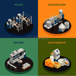 牛奶营养成分图片_乳制品生产牛奶工厂等距 2x2 设计