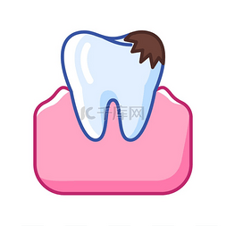 牙口腔护理图片_蛀牙图解牙科和医疗保健的偶像口
