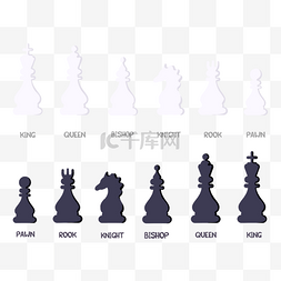 国际象棋竞赛图标信息说明