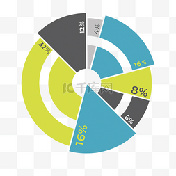 四边扇形图片_分割扇形金融数据图