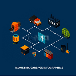 矢量篮子图片_垃圾等距信息图表组合，带有垃圾