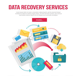 数据恢复服务横幅。