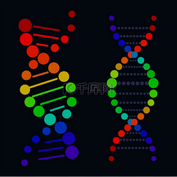 海报上的 DNA 彩色标志带有文本位