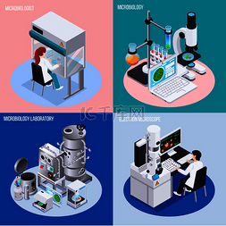 微生物科学图片_微生物学实验室 2x2 设计概念集对