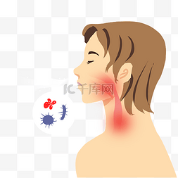 聚餐传染图片_呼吸道感染