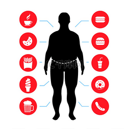 脂肪胆固醇图片_男性健康信息图肥胖健康的男人