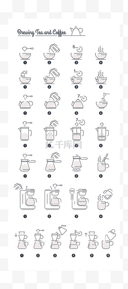 icon图标指示图片_咖啡和茶的制作步骤和指示向量