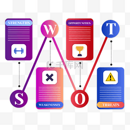 swot素材图片_swot分析信息图表线条指示