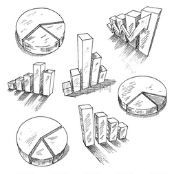 用不同的条形图和饼图绘制 3d 图