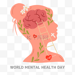 国际海报背景图片_世界心理健康日大脑叶子
