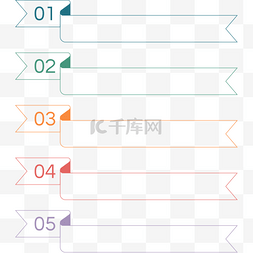 目录信息