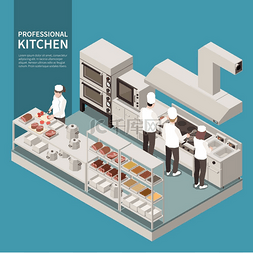 设计专业背景图片_专业厨房设备电器与厨师使用油炸