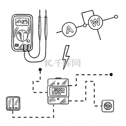 供应链字体图片_数字电压表、带插座和开关的电表