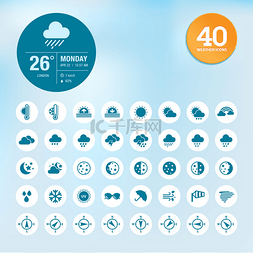 套的天气图标和构件模板