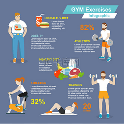 饮食运动图片_健身房运动锻炼图表