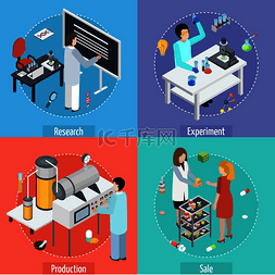 生产生产图片_制药生产概念4个等距图标与科学