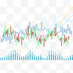 股票k线图上升趋势商业投资绿色