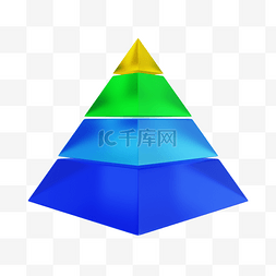 彩色分类标签图片_3DC4D立体毛玻璃塔形图标