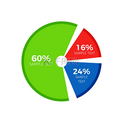 圆形业务数据图表图片_信息图表饼图分为三个部分，显示