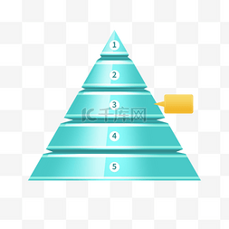 数据统计信息表图片_营销金字塔图表3d信息表绿色
