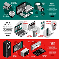 两个等距智能家居水平横幅集与闭