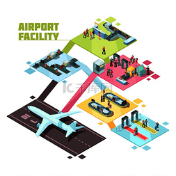 旅程插图图片_机场设施等距组合与安全控制、登