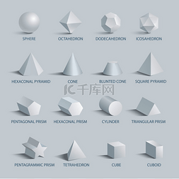 球体和八面体，不同的几何形状，